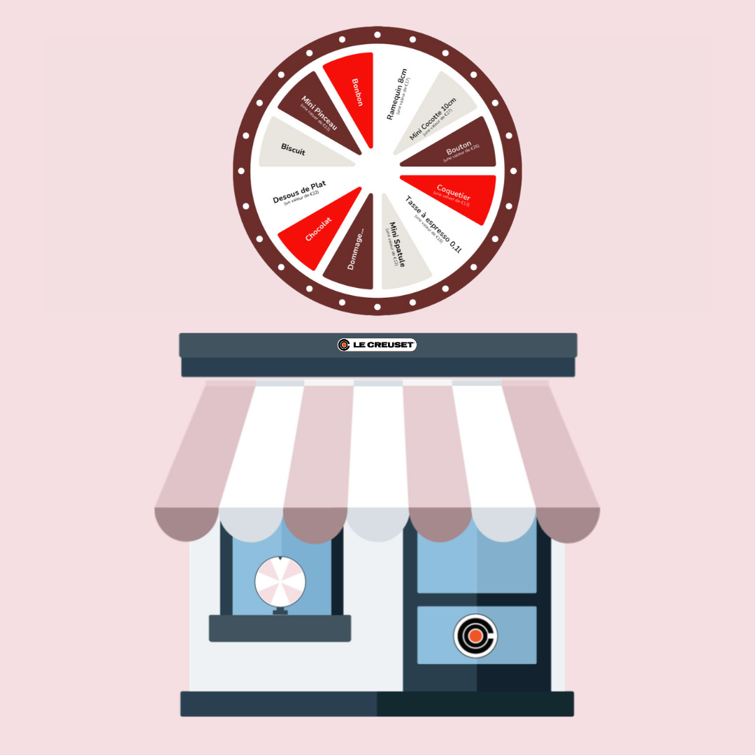 roue_le_creuset.jpg